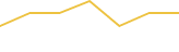Price Graph