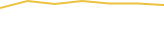 Price Graph