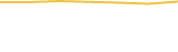 Price Graph