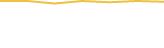 Price Graph