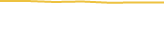 Price Graph