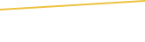 Price Graph