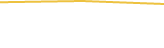Price Graph