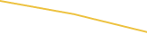 Price Graph