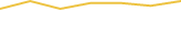 Price Graph