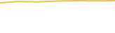 Price Graph
