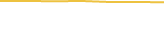 Price Graph