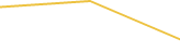 Price Graph