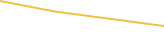 Price Graph
