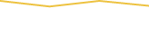 Price Graph