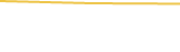 Price Graph