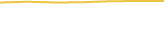 Price Graph