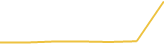 Price Graph