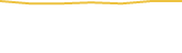 Price Graph