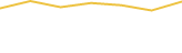 Price Graph