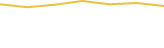 Price Graph