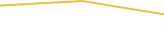 Price Graph