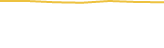 Price Graph