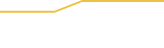 Price Graph