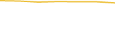 Price Graph