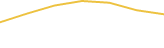 Price Graph