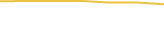 Price Graph