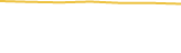Price Graph