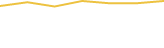Price Graph